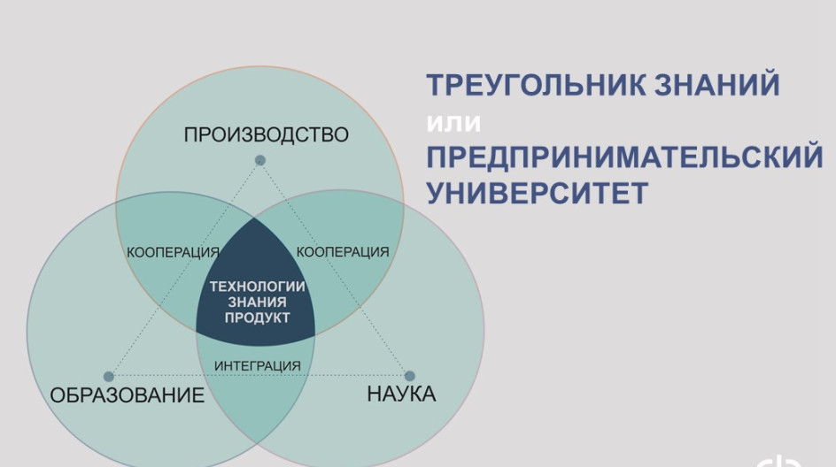фонд научно-технологического развития югры логотип. фонд научно технологического развития югры. фонд развития югры. фонд научно технологического развития югры. фонд научно-технологического развития югры логотип.