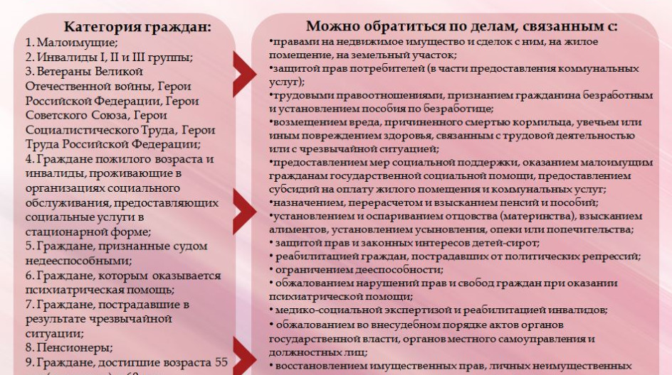 памятка избирателя на выборах. помощь избирателю может оказать. помощь избирателю может оказать. день молодого избирателя презентация. памятка волонтера.