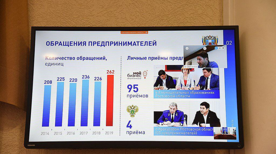уполномоченный при президенте рф по защите прав предпринимателей. уполномоченный по защите прав предпринимателей в мурманской области. защита предпринимателей москва. уполномоченный по защите прав предпринимателей в москве. бизнес москва логотип.