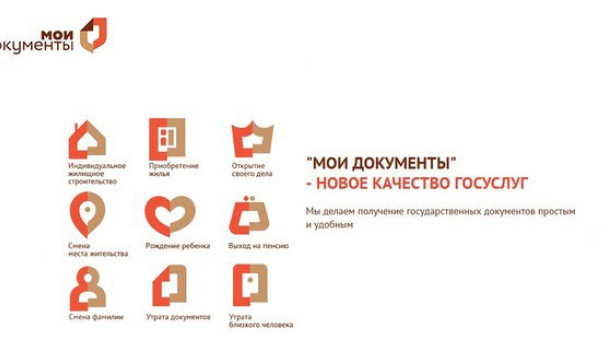 Маи документы Маи документы